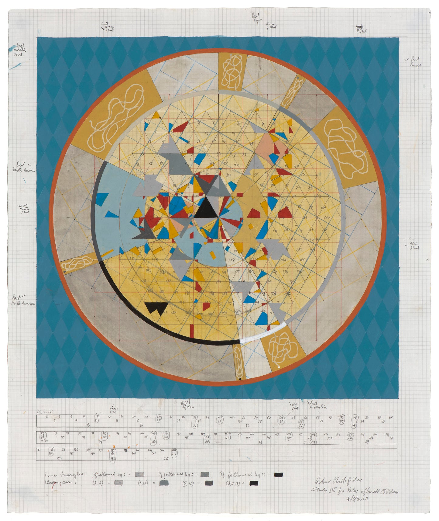 Andrew Christofides - Study for the Fates of Small Children